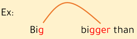 big 