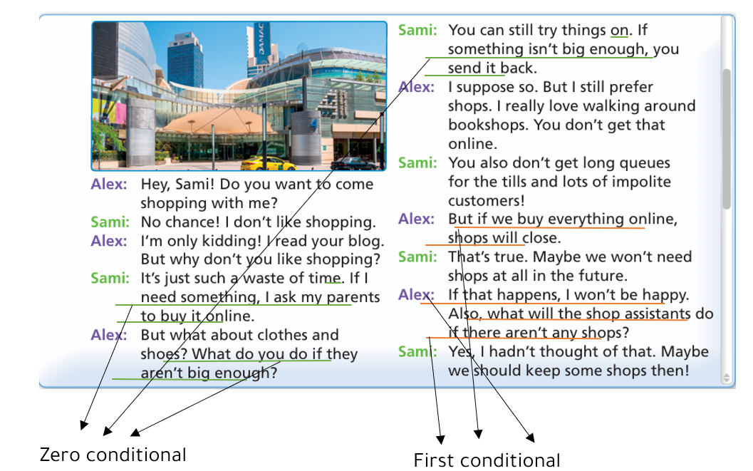 conditional