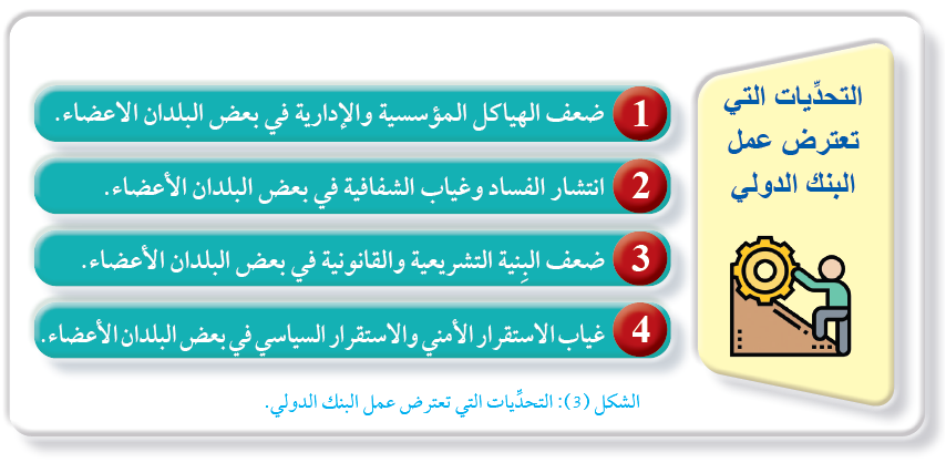 التحديات